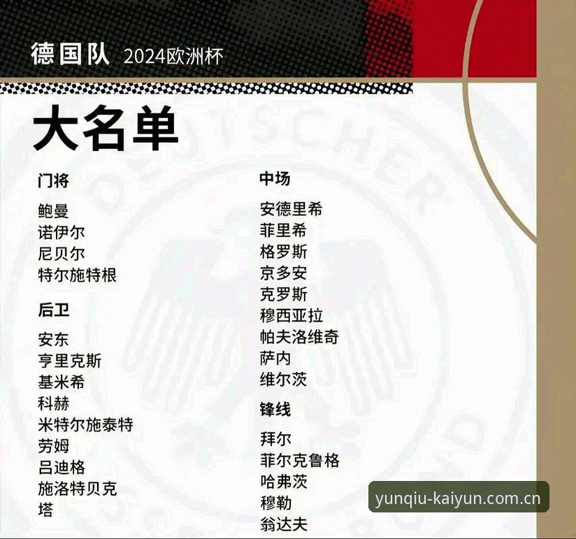德国队26人名单深度解析：诺伊尔时隔2年回归 在开运体育官方追踪赛事动态教程